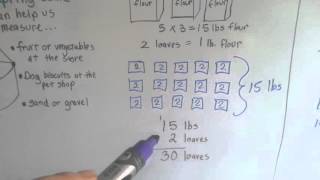 Grade 4 Math 123 Units of Weight Customary Standard [upl. by Jalbert]