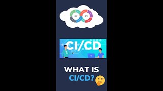 What is ci cd in devops CI CD pipeline explained [upl. by Entruoc]