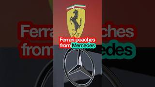 Ferraris NEW deputy team boss is exMercedes [upl. by Omlesna]