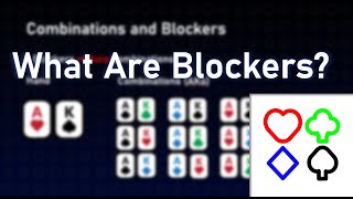 What Are Blockers In Poker  PracticePokerCoaching  NoLimit Holdem [upl. by Ariet151]