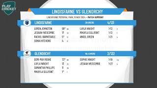 Lindisfarne v Glenorchy [upl. by Avigdor]