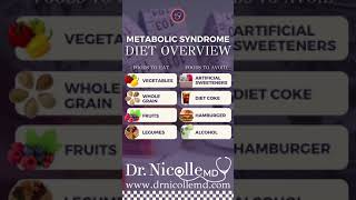 Metabolic Syndrome Diet Overview [upl. by Aeslek]