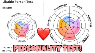 HOW TO TAKE WHO WANTS ME PERSONALITY TEST 😃 LIKABLE PERSONALITY TEST • IDRLABS PERSONALITY TEST [upl. by Nonohcle264]