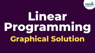 Linear Programming  Graphical Solution  Dont Memorise [upl. by Idnym143]