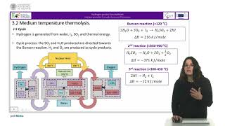 Lesson 2 Hydrogen production methods Unit 3 Hydrogen production from water by means of thermolysis [upl. by Martita]