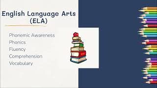 Elementary English Language Arts [upl. by Sirromal]