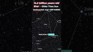 The Methuselah Star Older Than the Universe  Real2Real [upl. by Ahsimal]