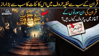 The Greatest Mystery of Quran Secret Words I Reality of These Secret Words [upl. by Leorsiy114]