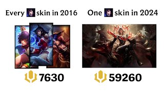 Collecting League of Legends skins be like [upl. by Laith]