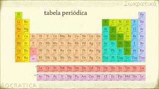 Tabela Periódica [upl. by Tunk]