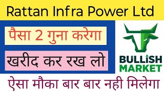 RATTAN INDIA POWER LTD SHARE NEWS  NEXT TARGET  LATEST NEWS  rattanindiapower nifty50 [upl. by Nael]