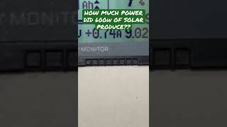 How much power does 600 Watts of Solar Produce in MarchApril 2023 solarenergy shortvideo solar [upl. by Kirst]