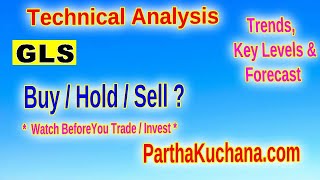 Glenmark Life Sciences Stock Analysis Key Support amp Resistance Levels NSE Insights [upl. by Art515]