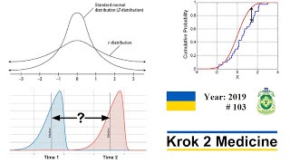 Krok 2 Medicine  Year 2019  103 Ministry of Public Health of Ukraine [upl. by Zerk]