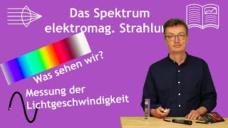 Das Spektrum elektromagnetischer Strahlung [upl. by Elak789]