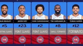 DETROIT PISTONS ROSTER 20242025 [upl. by Aligna]