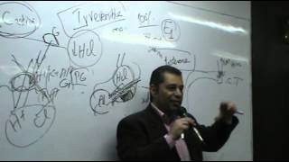 Dr Ahmed Abd ElRahman  GIT 3  Peptic Ulcer  Part 1 [upl. by Ssitruc]