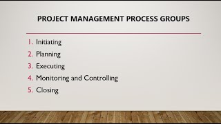 Project management process groups  Project Management  Urdu  Hindi [upl. by Pelagi496]