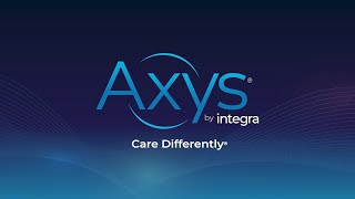 Axys by Integra The Future of Pharmacy Management Software [upl. by Assadah]