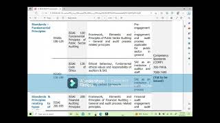 Lesson 1 INTOSAI standards [upl. by Aklim]