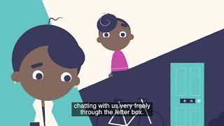 Video 1 of 5 What is Safeguarding Understanding safeguarding [upl. by Annatnom]