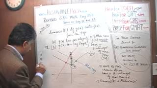 Revised GRE Math Day 254 p118 Slope Intercept Prep Tutor via Skype GRE GMAT SAT ACT [upl. by Arihsan]