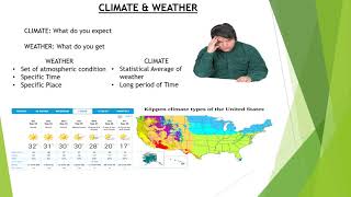 2 GARP SCR Sustainability Climate Risk How climate change is affecting Extreme Weather in world [upl. by Arikihs922]