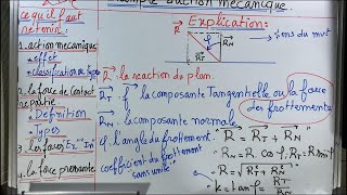 2 Exemples des actions mécaniquesTronc Commun SCourExercicesRéaction du planforce du frottement [upl. by Assirat]