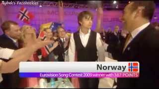 Alexander Rybak  winning the ESC final 2009 [upl. by Amikahs247]