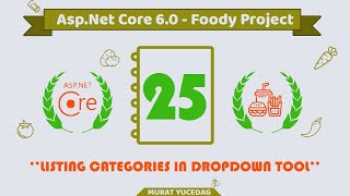 25 Foody AspNet Core 60 Project  Listing Categories in Dropdown Tool [upl. by Allisurd]