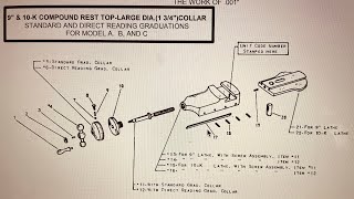 Southbend Lathe Model A 9” amp 10K Compound Rest Disassembly and assembly￼ [upl. by Leary686]