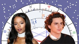 Taylor Russell amp Timothee Chalamet Synastry Chart Reading 56 [upl. by Eannaj]