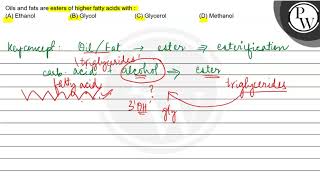 Oils and fats are esters of higher fatty acids with  A Ethanol [upl. by Eiramalegna738]