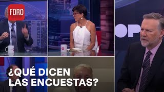 ¿Cómo van las encuestas presidenciales 2024  Es la Hora de Opinar [upl. by Binnings]