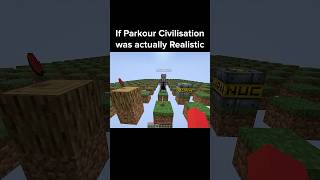 Minecraft Parkour Civilization [upl. by Towny]