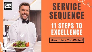 Sequence of Service in a Casual Dining Restaurant How to become a top Restaurant Server [upl. by Retlaw]