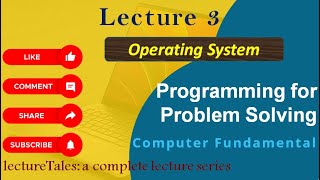 13 Batch multiprogramming multitasking operating system  Types of Operating System Part1 [upl. by Riccardo643]