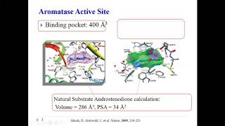 Calculation of Druglike Properties and Lipinskis Rule of Five [upl. by Tiffany]