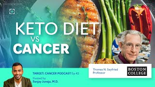 Can a keto diet eliminate cancer growth Dr Thomas Seyfried says yes [upl. by Koller]