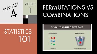 Statistics 101 Permutations vs Combinations [upl. by Naugal424]