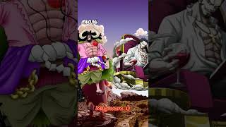 Kaido vs Mihawk  Part 4kaido mihawk anime onepiece tiktok shorts [upl. by Gardener]