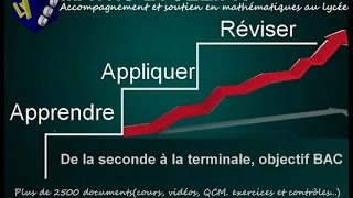 Equation cartésienne dune droite  intersection de deux droites [upl. by Novehs]