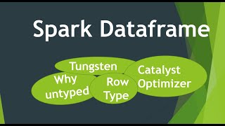 What is Dataframe  Dataframe API  Spark tutorial  Spark dataframes  Spark interview questions [upl. by Vil403]