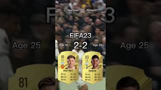 Lisandro Martinez vs Cristian Romero【FIFA OVR Compilation】リサマルvsロメロ [upl. by Hurlbut]