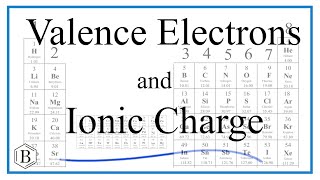 Valence Electrons amp Ionic Charge and the Periodic Table [upl. by Bidle]