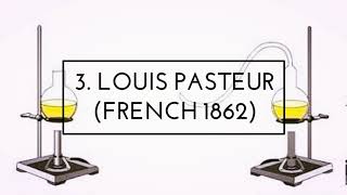 Louis pasteur experiment to disprove Spontaneous generation [upl. by Frants974]