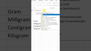 Convert Gram into Milligram Microsoft Excel msexcel milligram excel shorts [upl. by Emmalynn]