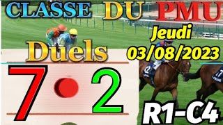 Pronostic PMU Base solide du quinté du jeudi 032023 R1C4 Prix de Barneville [upl. by Paff]