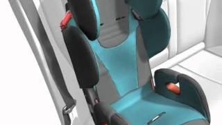 Recaro Young Sport  инструкция 1536 кг [upl. by Burrows]