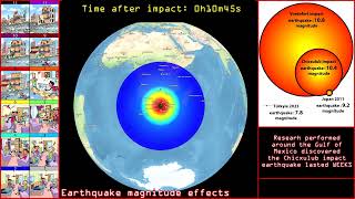 Vredefort Impact  Earthquake [upl. by Azpurua321]